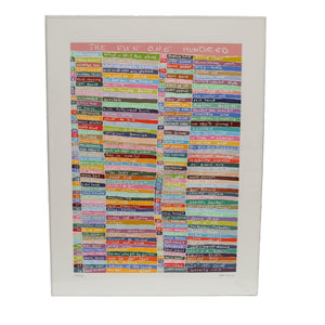 The Fun One Hundred by Peter Davies