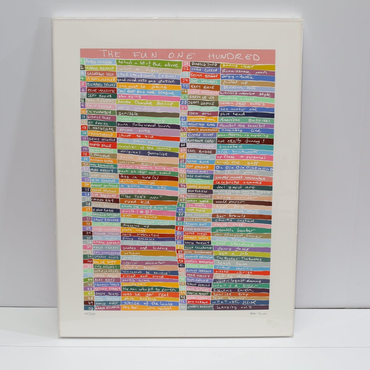 The Fun One Hundred by Peter Davies @ REHAUS