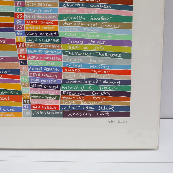 The Fun One Hundred by Peter Davies @ REHAUS
